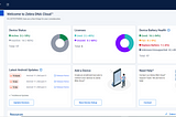 Zebra software, DNA Cloud dashboard