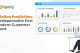 Escalation Prediction: An Indispensable Part of Modern Customer Support