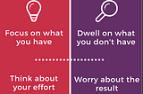 A poster in red and purple showing the four key differences between a happy and an unhappy attitude.