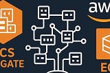 Building Serverless Microservices on AWS with ECS Fargate, ECR, and Terraform