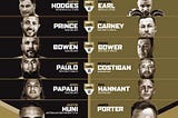 NRL 2021: Boxing All Stars Fight Night Live Stream Free Reddit PPV Online