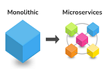 Under 5 min. | Microservices vs Monolithic | DevOps