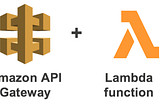 Terraform — AWS API Gateway