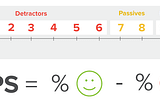 How to use the Net Promoter Score to build a product people love