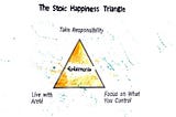 The Tiny Tricks for Living a Happy Life