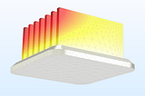 Finite Element Analysis