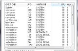 그림1. 윈도우즈 운영체제에서 실행되고 있는 프로세스 목록