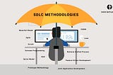 Software Development Life Cycle [SDLC] Methodologies