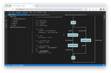 Domain-Specific Languages in Theia