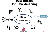 Open Standards for Data Lineage: OpenLineage for Batch AND Streaming