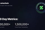 400,000 Users on the ZetaChain Testnet