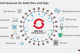 Use Case of OpenShift