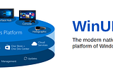 Universal Windows Platform overview and WinUI logo