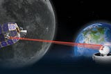 Deep Space Optical Communication