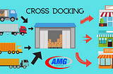 AMG Logistics