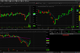 The Best Tools and Software For Day Trading