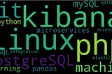 Create a word cloud in Python