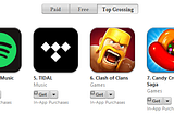 iTunes 10 grossing