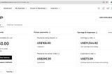 How I Made $10K on Fiverr With Zero Marketing