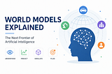 World Models Explained: The Next Frontier of Artificial Intelligence