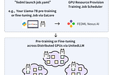 FEDML Nexus AI Unlocks LLaMA-7B Pre-Training and Fine-tuning on Geo-distributed RTX4090s