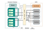 Data Retrieval Connecting ECS Objects with Greenplum