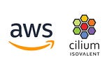 How to work with Gateway-API with Cilium inside AWS EKS (Kubernetes), and have support for AWS…