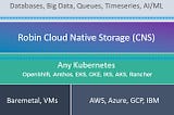 Install Robin storage on GKE