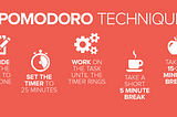 Pomodoro: An effective time management technique