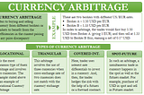 Currency Arbitrage – Meaning, Types, Risk and More