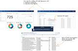 CloudYali Security Compliance