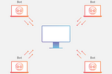Botlar, Botnet’ler ve Zombiler nedir?