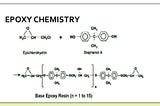 HISTORY OF EPOXY RESIN