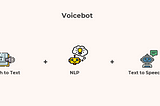 #2 Voice Bot Components