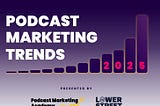 2025 Podcast 市場報告