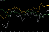 Metals to ourperform ASX in 2023