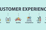 What is Customer Experience (CX) and Why it Matters