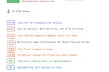 Engineering With Java: Digest #88