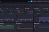 Monitoring in SpringBoot 2.0:  Micrometer + InfluxDB + Chronograf