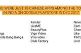 Chinese Apps Banned: Reasons and Impacts