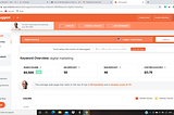 Introduction About Search Engine Optimization