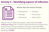 Critical and Reflective Writing
