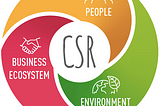 Intro to CSR // Part I — What is CSR?