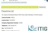 FXTM EU CySEC regulation