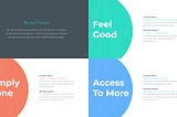 Building a Brand for the Decade to Come: Crafting Timeless Messaging