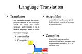 What is Language Translator? and Compiler vs Interpreter