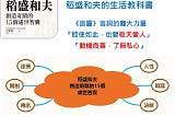 【讀書手記】稻盛和夫 創造奇蹟的15個處世智囊