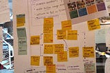 Design Sprint for a retail client