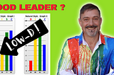 Do You Need a High-D to Be a Great Leader or Effective Business Owner?