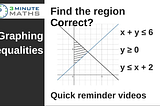 Cross Words , Enlargements and Graphing Inequalities